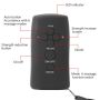 Elektroseks powerbox mini afstandsbediening beschrijving